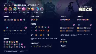 《倚天2》私服GM工具全解析：权限、功能与服务器管理 海报