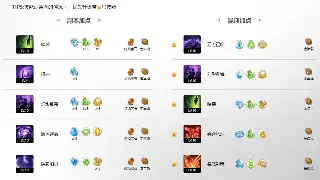 《倚天2》老鸟私藏：这几个骚操作，让你战力飙升，爽到飞起！