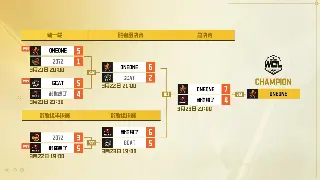 《倚天2》主线任务：别跳过！隐藏剧情和神装都在这！