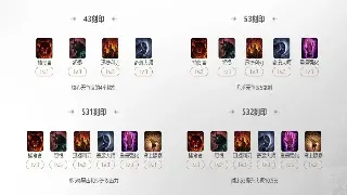 《倚天2》隐藏任务全攻略：独家揭秘！让你战力飙升的秘密通道