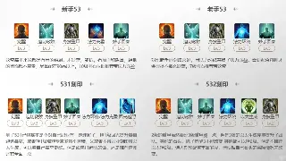 《倚天2》十年老玩家的心得体会：别再走弯路，这些经验你必须知道！