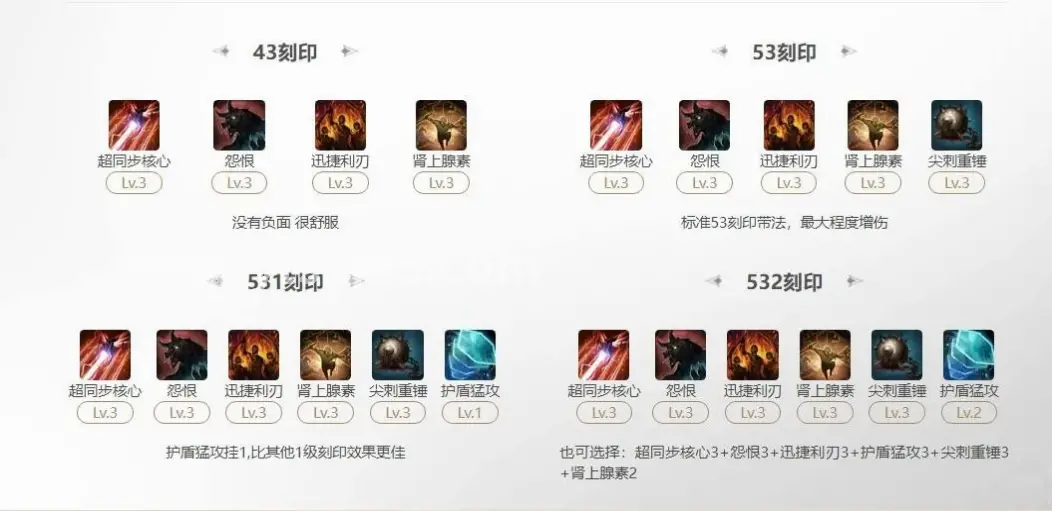 倚天2隐藏任务触发界面