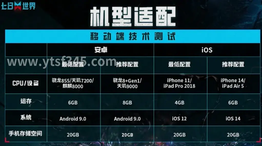 倚天2 游戏体验