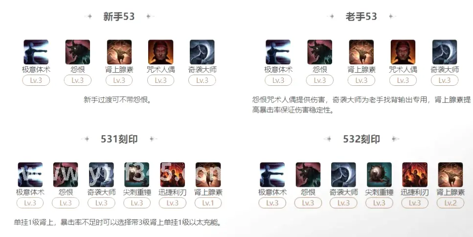 倚天2 游戏场景