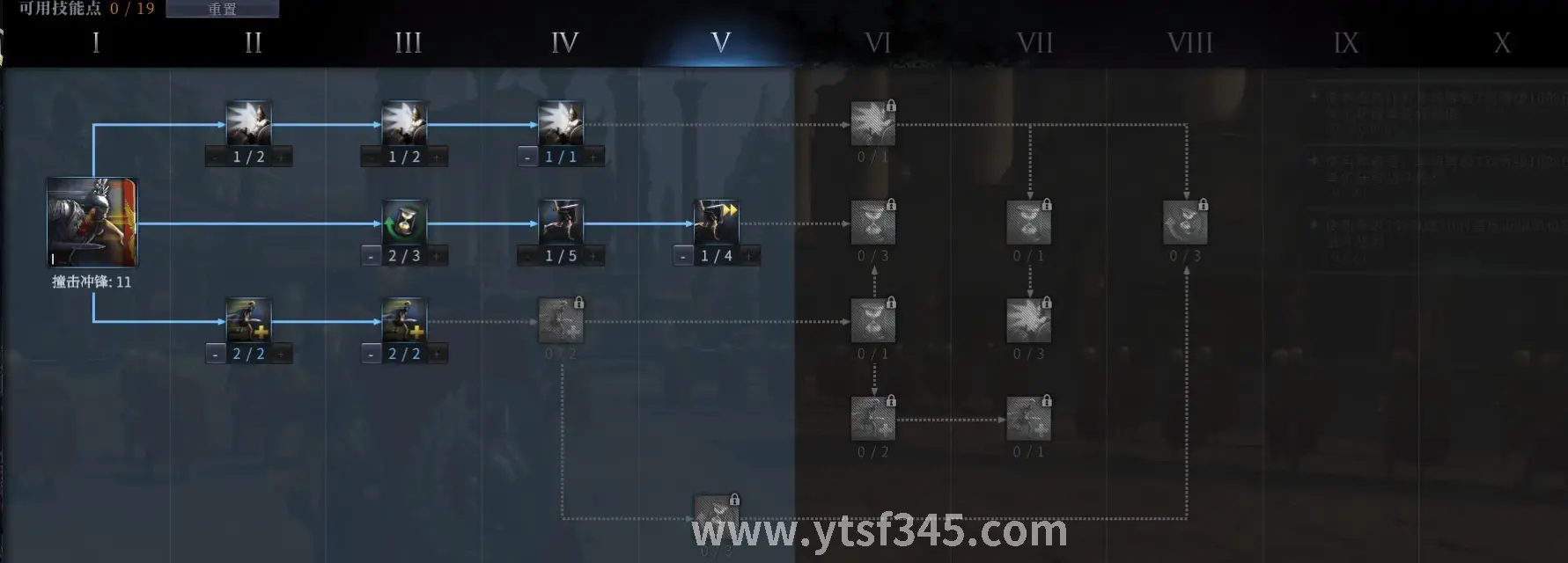 倚天2 资源管理