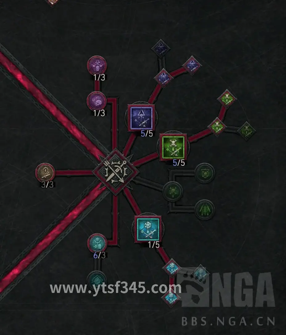 倚天2主线任务中的BOSS