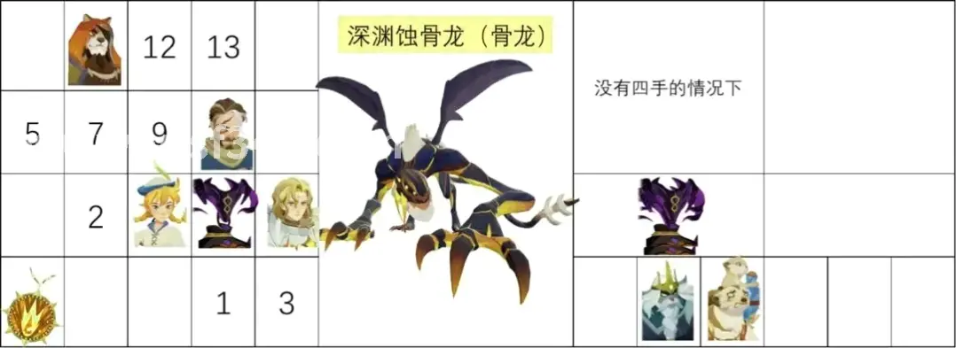 倚天2 玩家合影