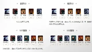 《倚天2》那些年，我们一起追过的江湖梦与游戏体验