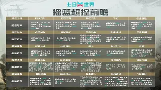 《倚天2》战场制霸：从菜鸟到战神，你必须掌握的PVP终极秘籍！