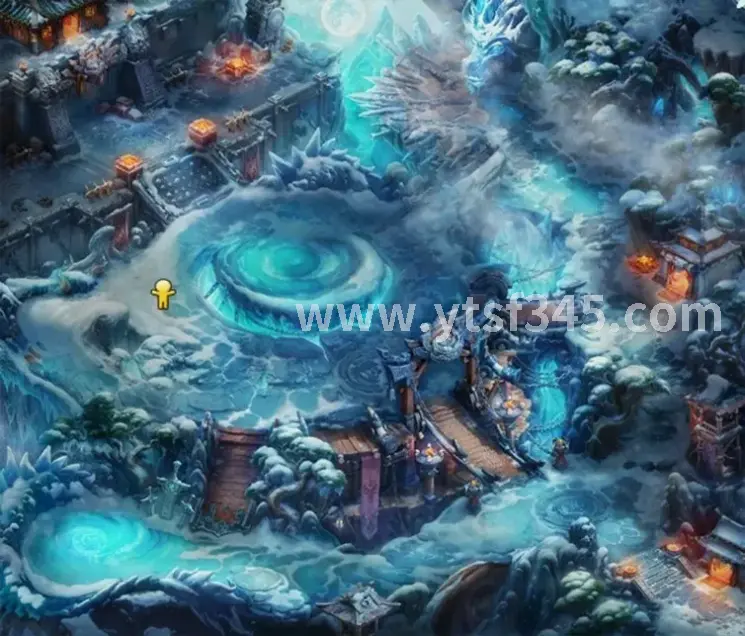 游戏管理权限