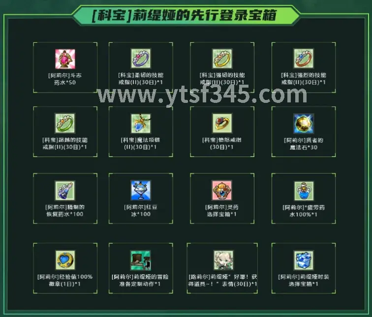 GM工具的运用